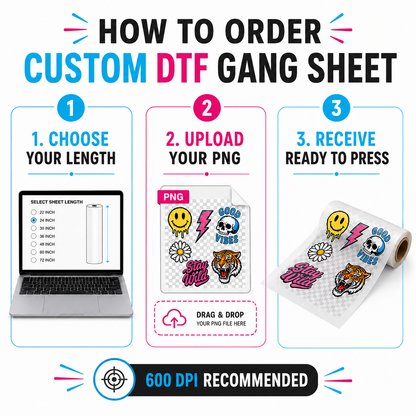 How to order a custom 13.5-inch DTF gang sheet with 600 DPI artwork recommended