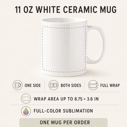 11 oz white ceramic mug details, sublimation printing, and full-wrap area